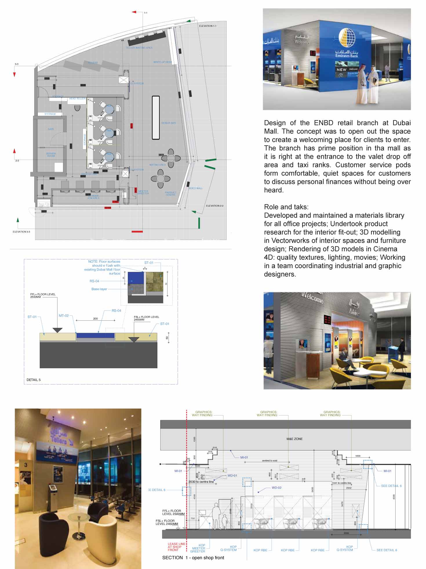 Emirates National Bank of Dubai - Retail banking Retail Banking 1